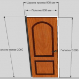 Какой должен быть проем для установки межкомнатной двери?